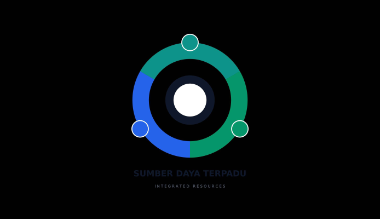 Loker Area Sales Manager di Sumber Daya Terpadu